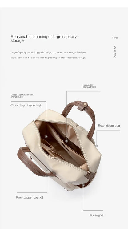 Fascino Travel Backpack 15.6"